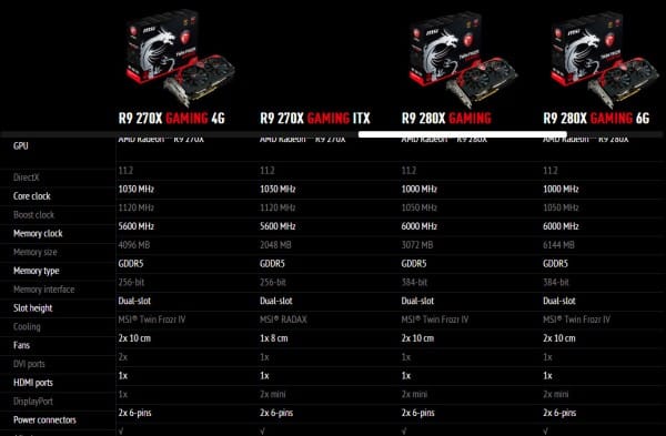 MSI-R9-Gaming