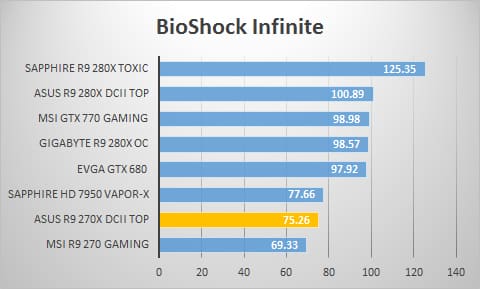 bioshock