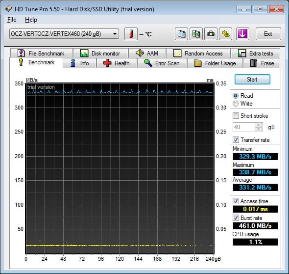 hdtune-read