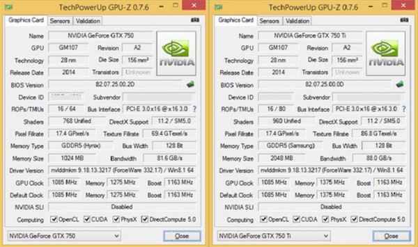 GeForce-GTX-750-and-GTX-750-Ti-GPUz