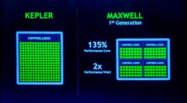NVIDIA-Maxwell-Specs-4
