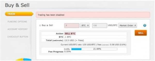 mtgox-trading