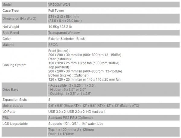 specs