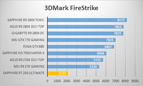 3dmark