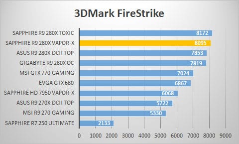 3dmark