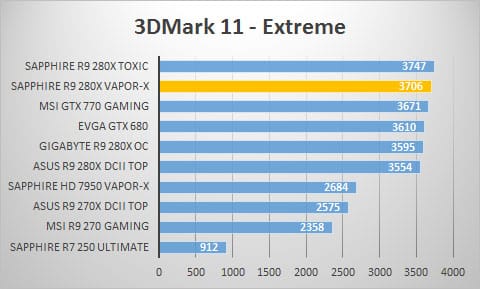3dmark11-extreme