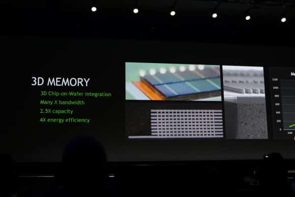 GTC-2014-017