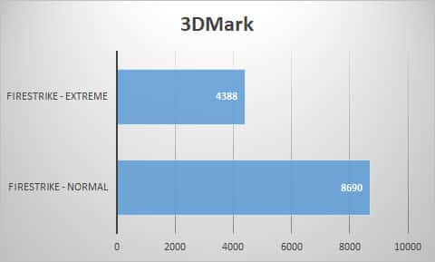 3dmark