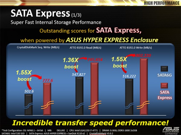 asus-hyper-express3