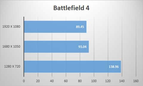bf4