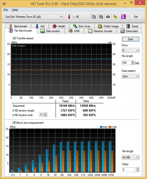 sandisk-speeds
