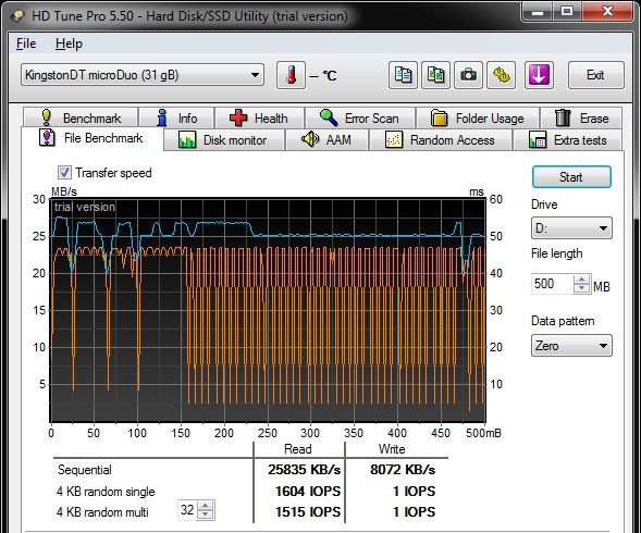 usb-speeds