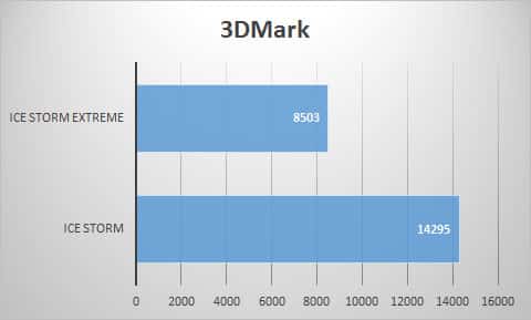 3dmark