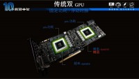 GALAXY-GeForce-GTX-TITAN-Z-2
