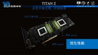 GALAXY-GeForce-GTX-TITAN-Z-6