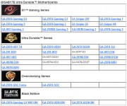 Gigabyte_9Series_boards