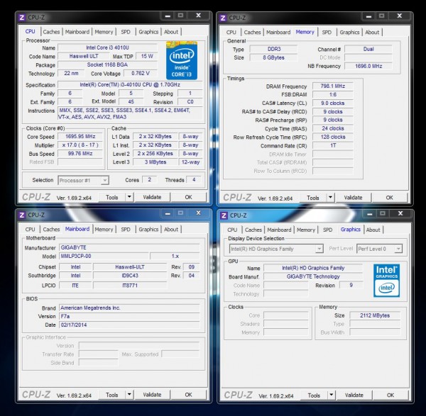 info