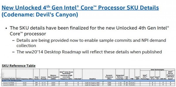 intel-devils-canyon2