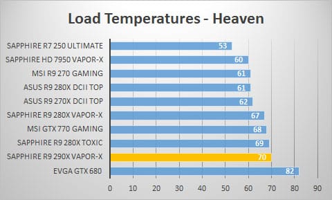 load1