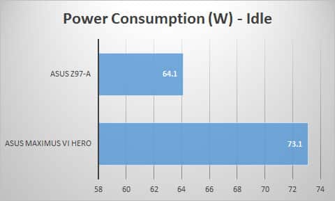 power1