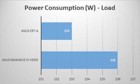 power2