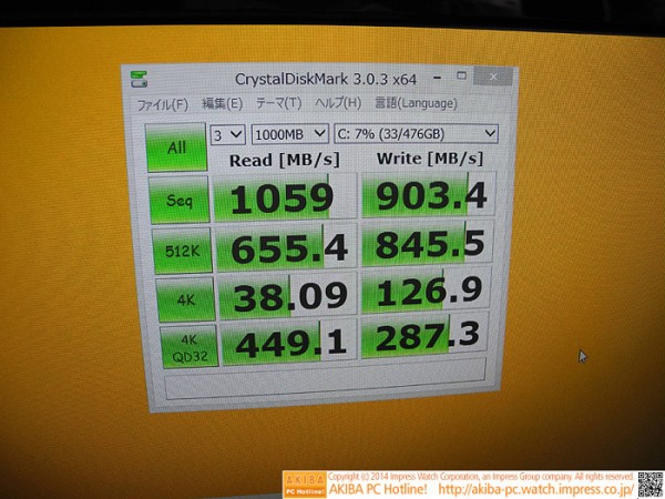 Samsung XP941 M.2 SSD Performance