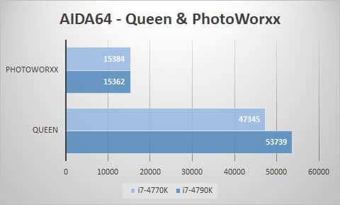 aida-queen-photo
