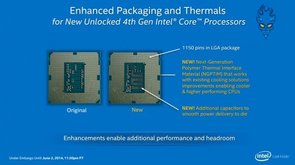 Intel Devils Canyon
