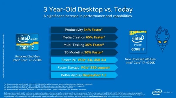 Intel Devils Canyon