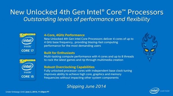 Intel Devils Canyon