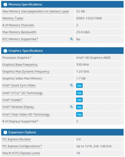 specs2