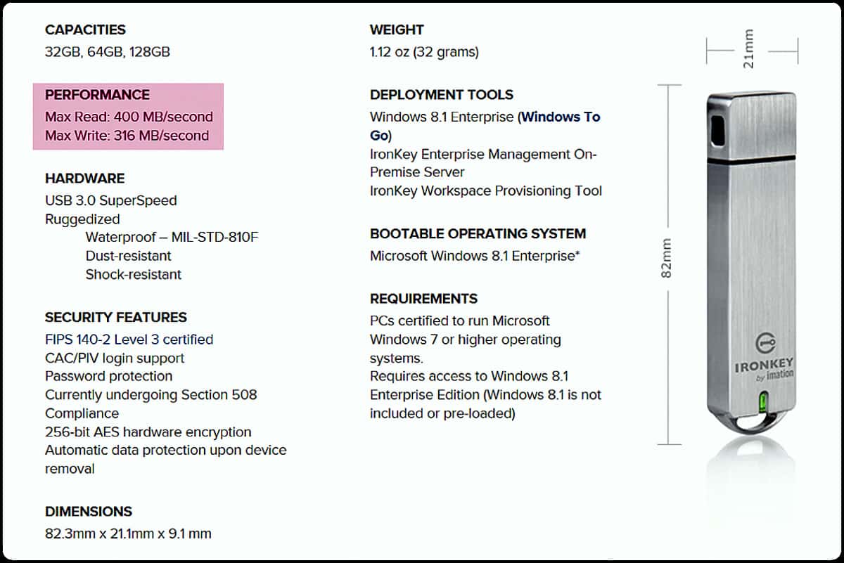IronKey W700 News