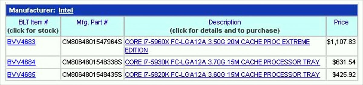 Intel Haswell-E processors Prices- Internet Explorer.png