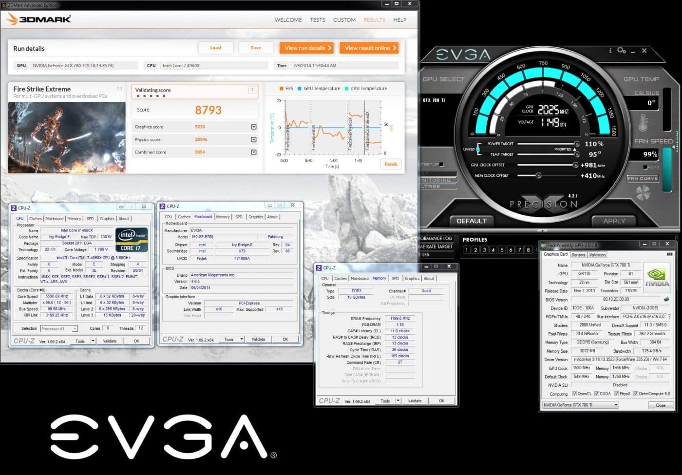 evga kingpin 2ghz