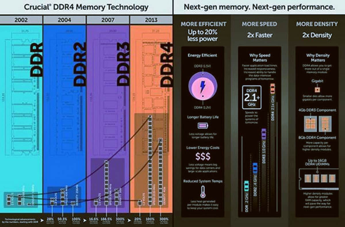 intel_2014_haswell_e_platform_slide_2