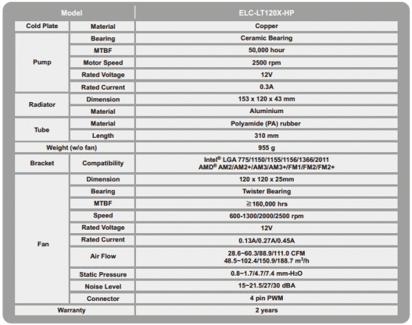 liqtech120x_spec