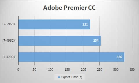adobe