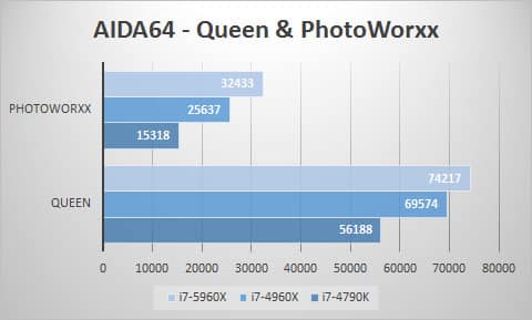 aida-queen-photo