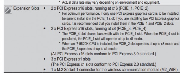 Haswell-E PCIe Info