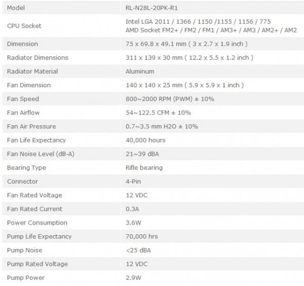 Cooler Master Nepton 280L AIO Liquid CPU Cooler Specifications
