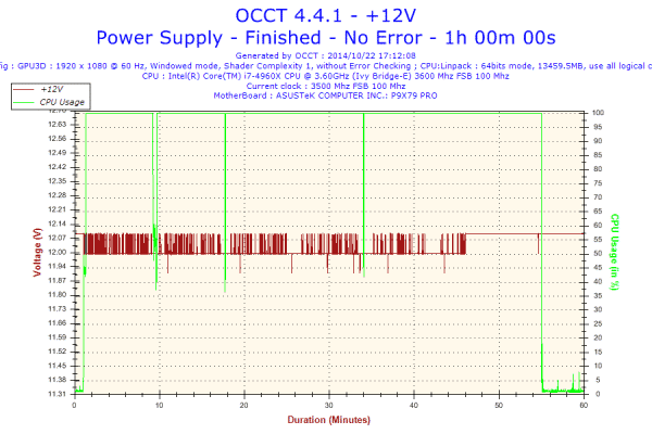 2014-10-22-17h12-Voltage-+12V