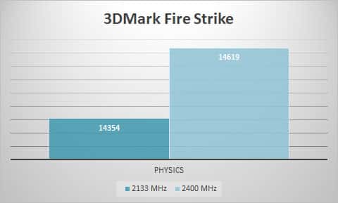 3dmark