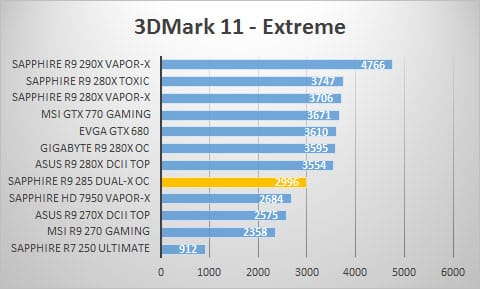3dmark11-extreme