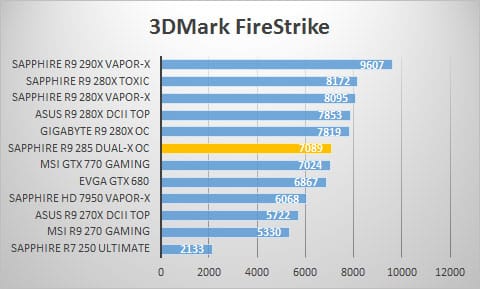 3dmark