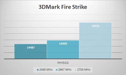 3dmark
