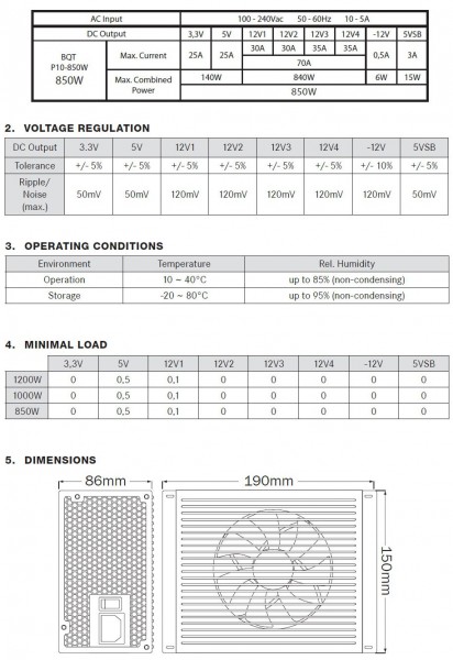 Bequiet PSU label 