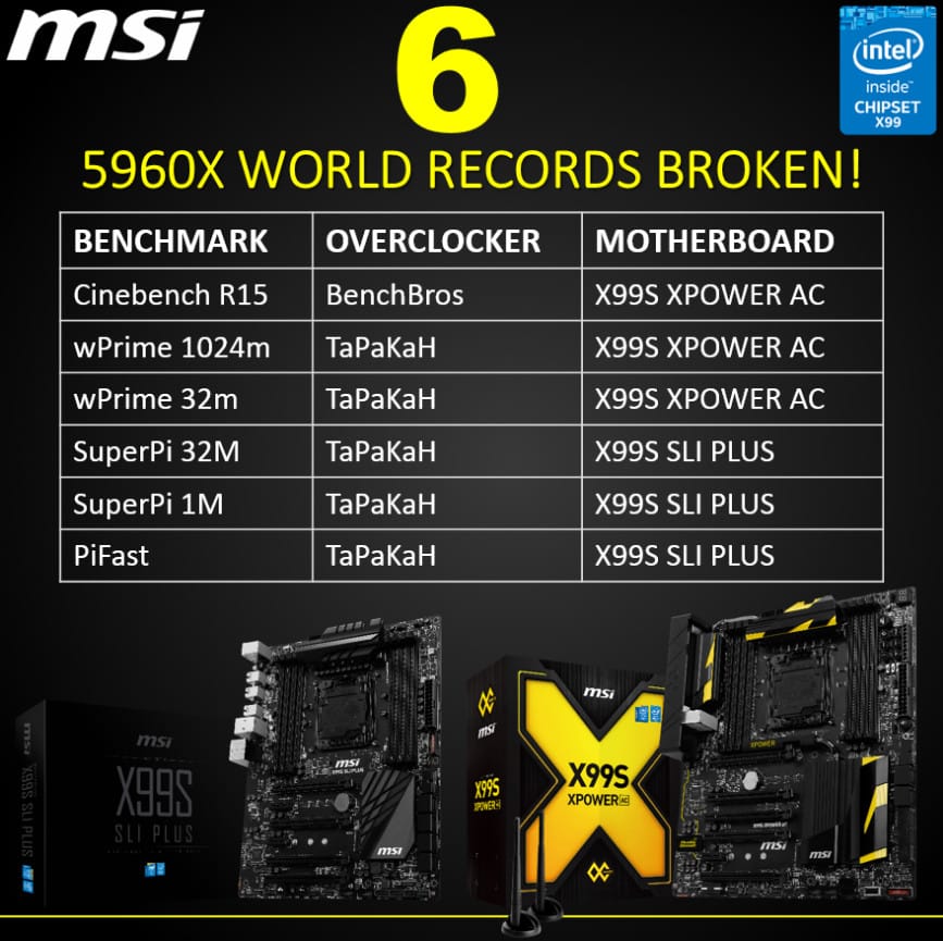 MSI X99 board records 01