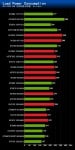 NVIDIA-GeForce-GTX-980-GTX-970-performance-1