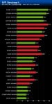NVIDIA-GeForce-GTX-980-GTX-970-performance-10