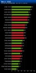 NVIDIA-GeForce-GTX-980-GTX-970-performance-11